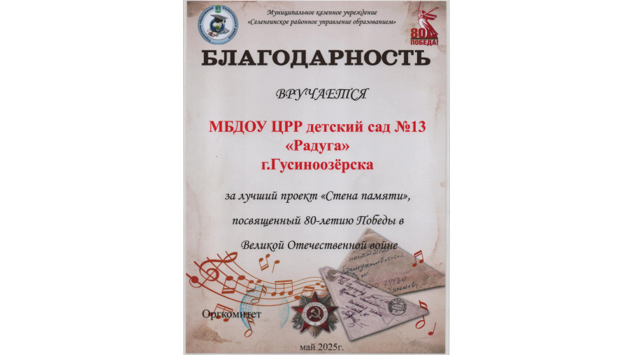 Подведены итоги смотра-конкурса Подведены итоги смотра-конкурса.